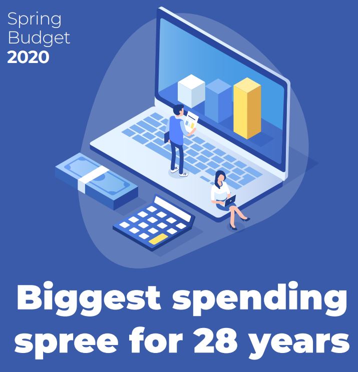 Spring Budget 2020